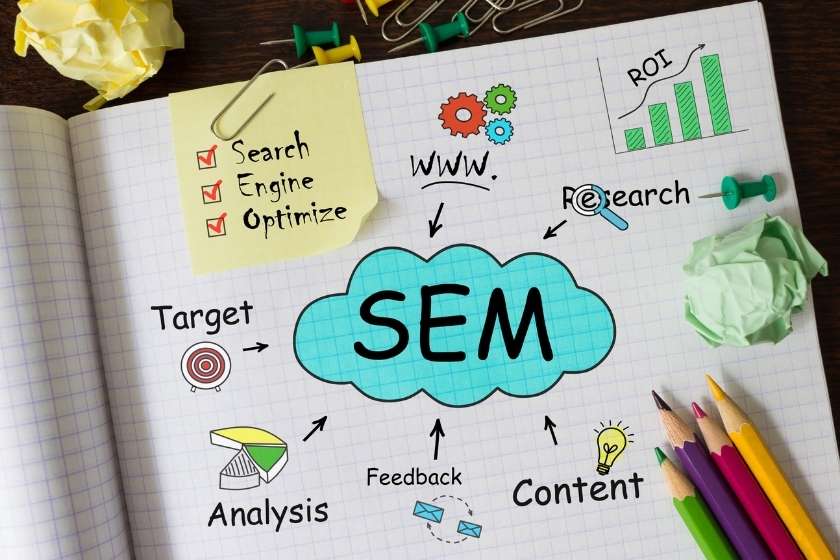 Boost Traffic with Top Search Engine Marketing: 10 Proven Strategies | The Lead Partner